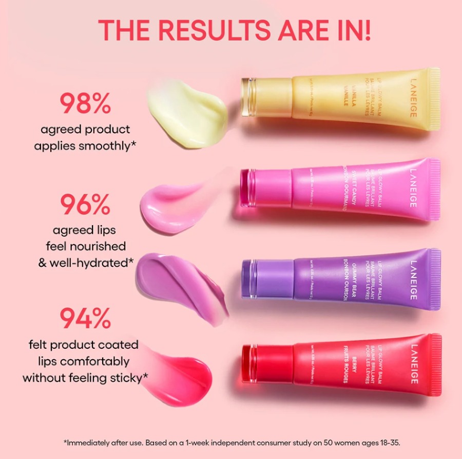 Laneige Mini Lip Glowy Balm Set (5g.x4)