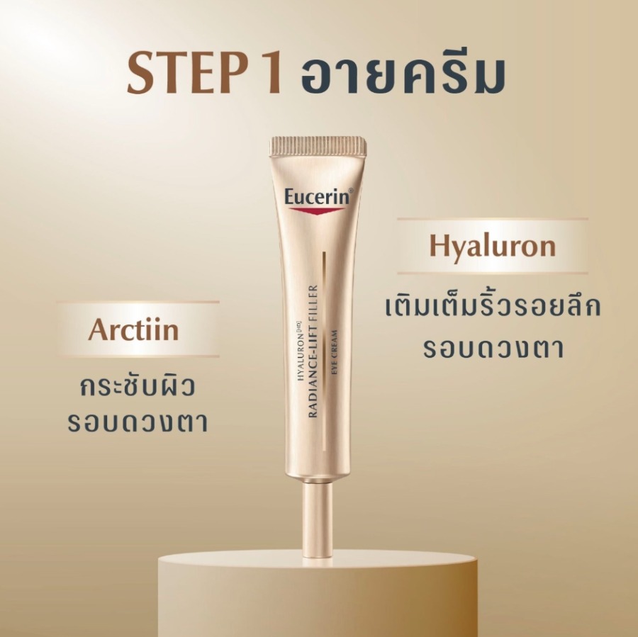 แพ็คเกจยุโรป - Eucerin Hyaluron-Filler + Elasticity Eye Cream SPF20 ขนาด 15ml.