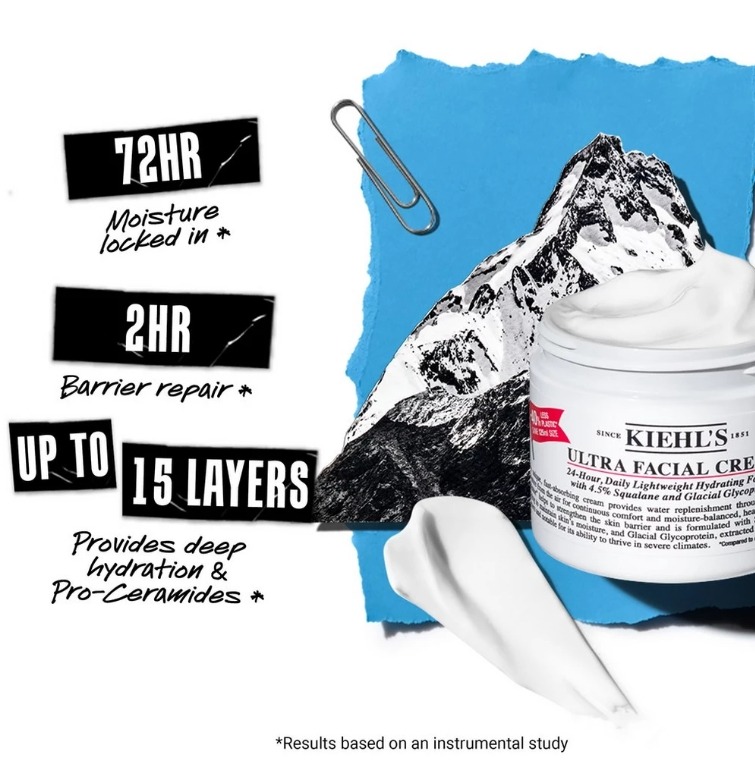 Kiehl's Ultra Facial Cream 125ml. (เคาเตอร์ 3,200฿)