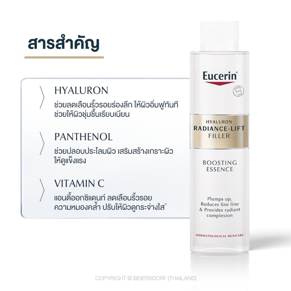น้ำตบ Eucerin Hyaluron Radiance Lift Filler Boosting Essence 100 ml.