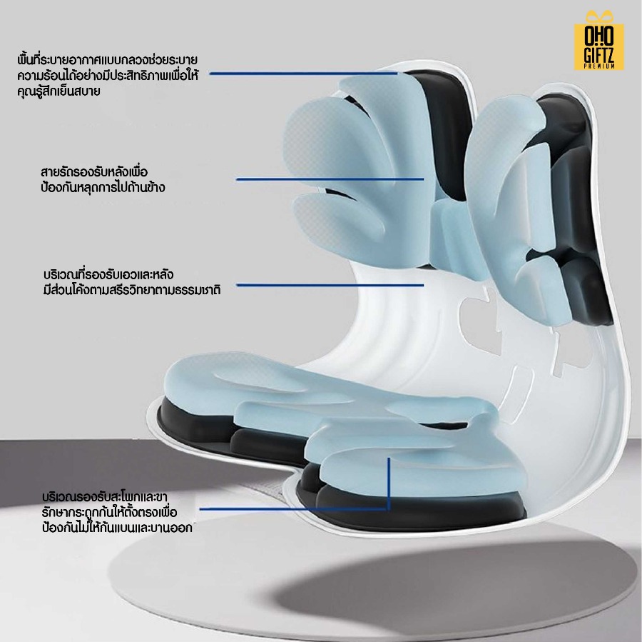 เบาะรองหลังเก้าอี้ เพื่อสุขภาพ สกรีนชื่อ สกรีนโลโก้ ทำเป็นของพรีเมี่ยมได้ 