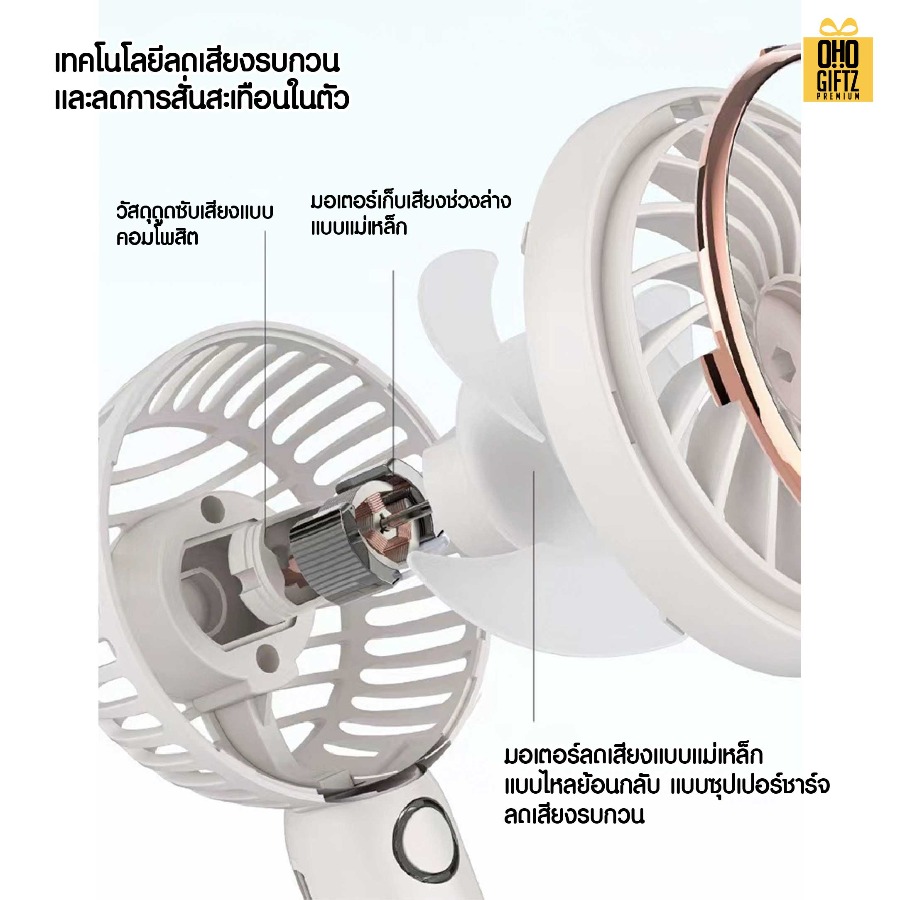 ชุดของขวัญพาวเวอร์แบงค์และพัดลมสายชาร์จ สกรีนชื่อ,โลโก้ ทำเป็นของพรีเมี่ยมได้