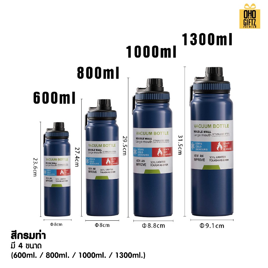 กระบอกน้ำสแตนเลสฝาล็อคอย่างดี สกรีนโลโก้ ทำเป็นของพรีเมี่ยมได้